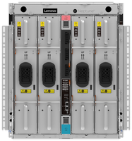 Lenovo ThinkSystem N1380 Enclosure Image